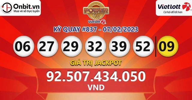 Khám Phá Thế Giới Xổ Số Với 168bet